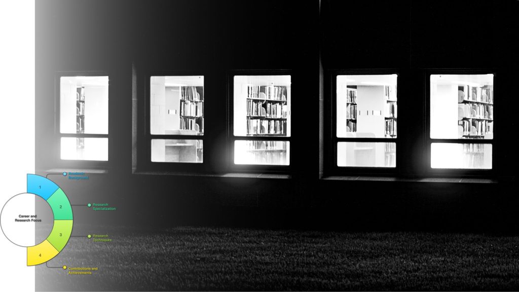 University of Toronto, Library windows lit at night, overlaid with a chart of the four strands of Dr. Alphonse's career and research focus: academic background, research specialization, research techniques, and contributions